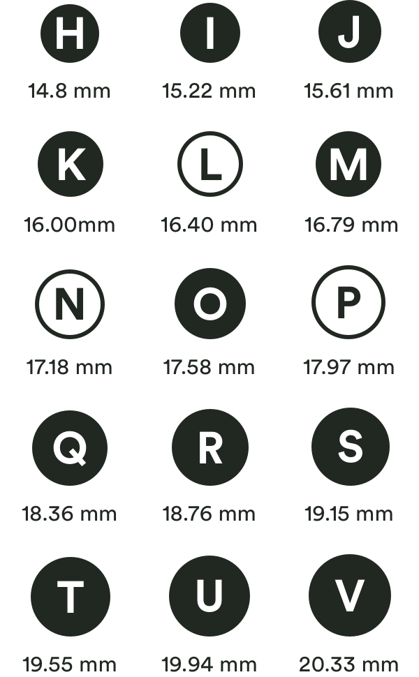 Ring Size Guide and Chart