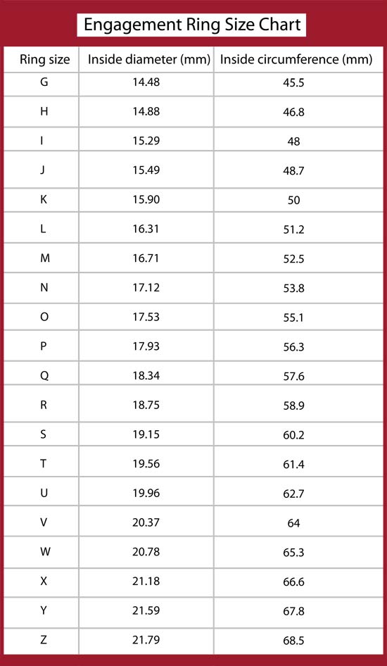 How to measure hot sale for engagement ring